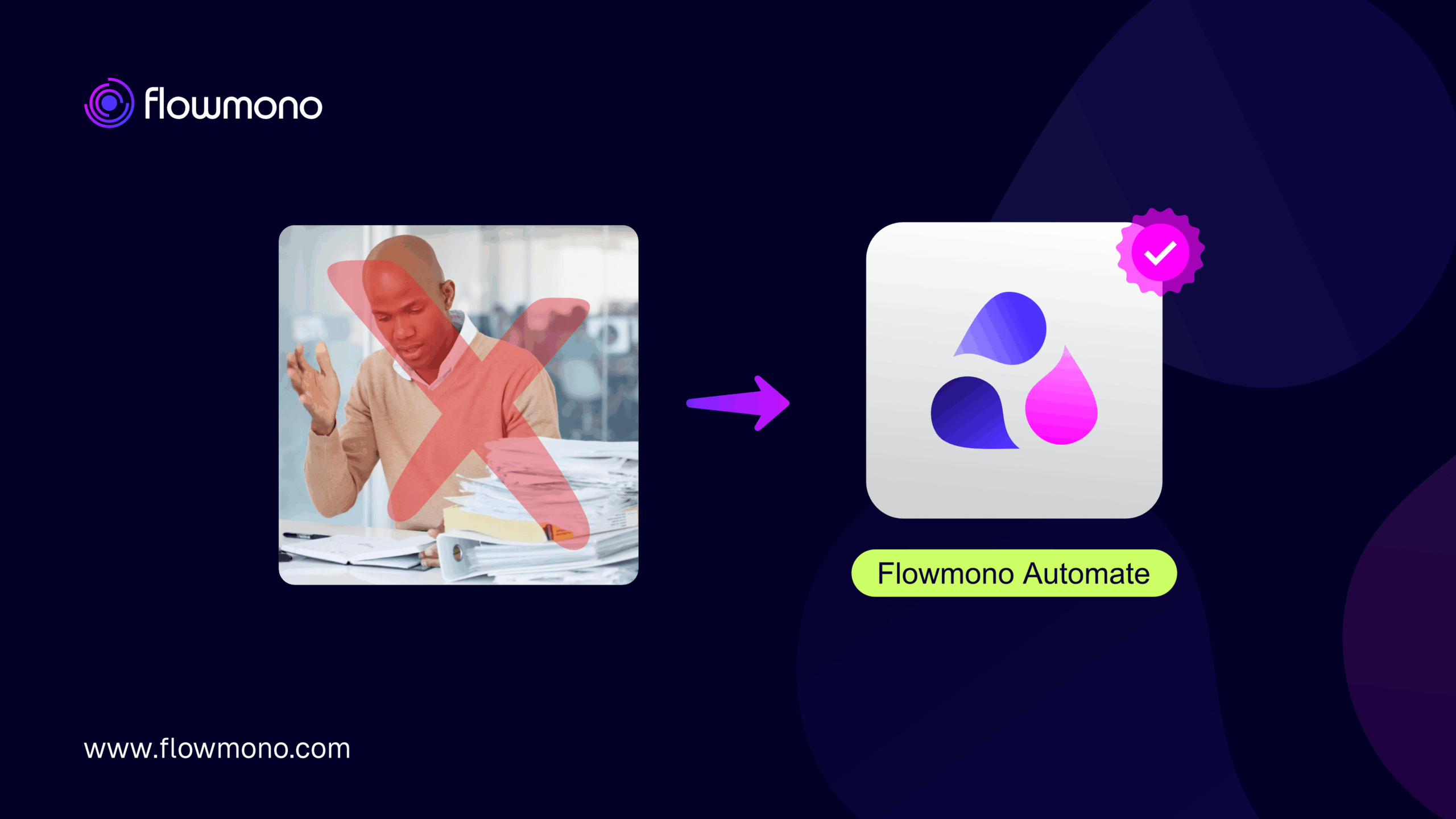 The Paperless Office is Here: How Workflow Automation is Reshaping Modern Business